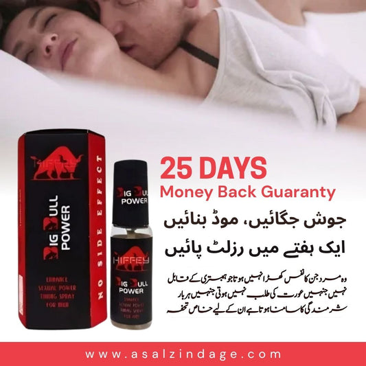 Big Bull Power Timing Spray - Delay & Drive Confidence